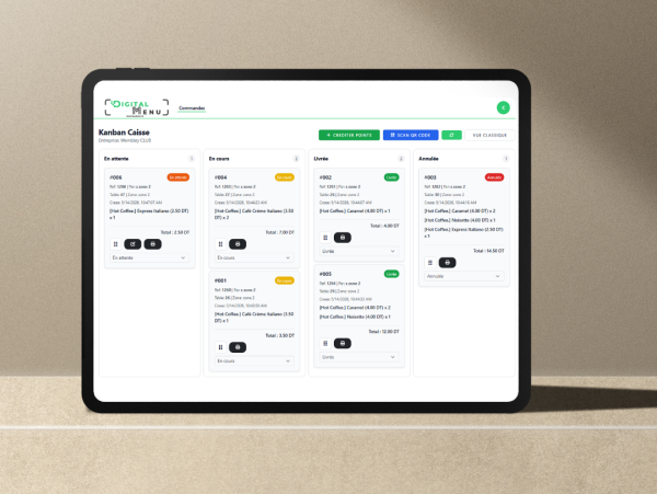 Dashboard statistiques